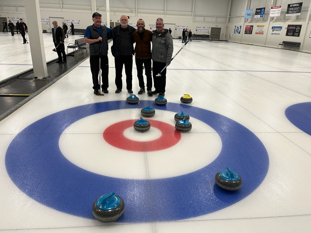 8 Ender – Thursday Men’s Night on Jan 5, 2023